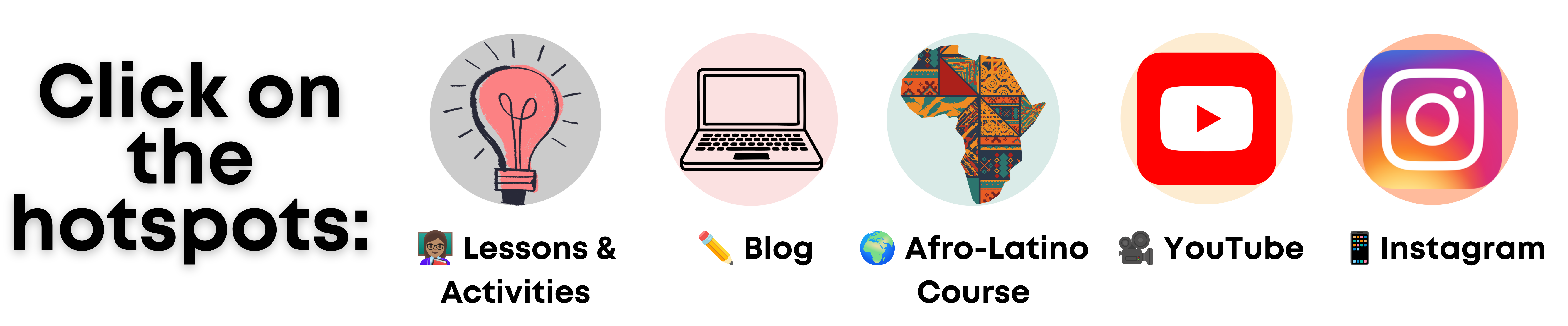Links to different resources